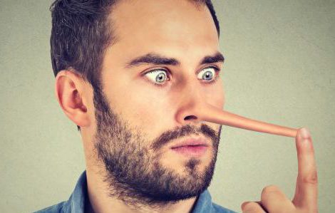 Qué piensa Dios acerca de la mentira